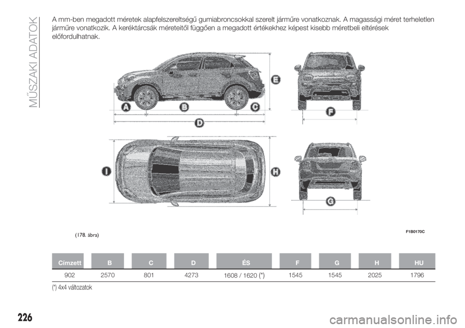 FIAT 500X 2018  Kezelési és karbantartási útmutató (in Hungarian) A mm-ben megadott méretek alapfelszereltségű gumiabroncsokkal szerelt járműre vonatkoznak. A magassági méret terheletlen
járműre vonatkozik. A keréktárcsák méreteitől függően a megadot