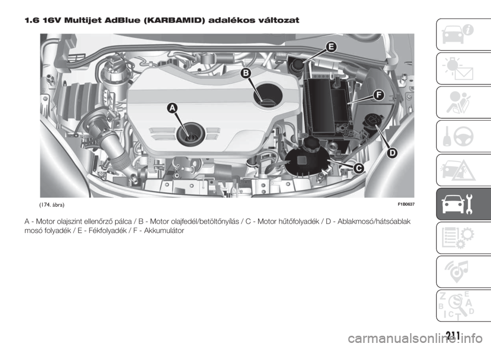 FIAT 500X 2019 Kezelési és karbantartási útmutató (in Hungarian) 1.6 16V Multijet AdBlue (KARBAMID) adalékos változat
A - Motor olajszint ellenőrző pálca/B-Motor olajfedél/betöltőnyílás/C-Motor hűtőfolyadék/D-Ablakmosó/hátsóablak
mosó folyadék/E-F FIAT 500X 2019 Kezelési és karbantartási útmutató (in Hungarian) 1.6 16V Multijet AdBlue (KARBAMID) adalékos változat
A - Motor olajszint ellenőrző pálca/B-Motor olajfedél/betöltőnyílás/C-Motor hűtőfolyadék/D-Ablakmosó/hátsóablak
mosó folyadék/E-F
