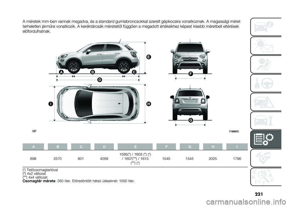 FIAT 500X 2020  Kezelési és karbantartási útmutató (in Hungarian) ���
�+ �������
 ���9�$��	 ���	�	��
 �����#���
 �� � ����	�#���# ������$���	�"���
�
�� ������� ����
��"���� ���	���
���	��
� �+ �����