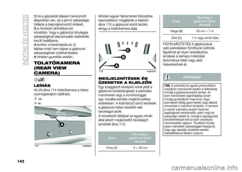 FIAT 500X 2021  Kezelési és karbantartási útmutató (in Hungarian) ��;�5�P�U�F�N�H��G�H��>��E��F�G�H
��� �� � ������$�� ��������	 �%��	������
��������%��	 ���	�
 �� � ����� ���%������
�� ������ � �%��