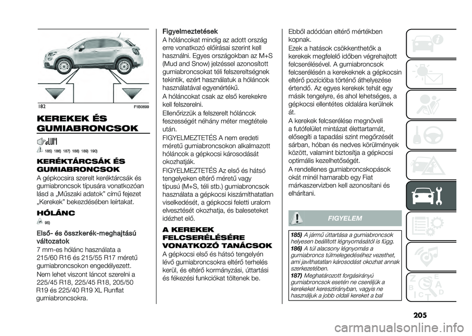 FIAT 500X 2021  Kezelési és karbantartási útmutató (in Hungarian) �����	�
��N�=��T�V�V
������� ��
��������	����	� �N�R��D �N�R�T�D �N�R�O�D �N�R�R�D �N�R�V�D �N�V��D
������������ ��
��������	����	�
�+ ����
��