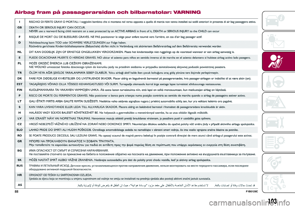 FIAT 500X 2017 Drift- och underhållshandbok (in Swedish) Airbag fram på passagerarsidan och bilbarnstolar: VARNING
88F1B0129C
103 FIAT 500X 2017 Drift- och underhållshandbok (in Swedish) Airbag fram på passagerarsidan och bilbarnstolar: VARNING
88F1B0129C
103