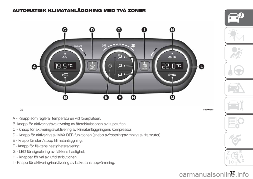 FIAT 500X 2018  Drift- och underhållshandbok (in Swedish) AUTOMATISK KLIMATANLÄGGNING MED TVÅ ZONER
A - Knapp som reglerar temperaturen vid förarplatsen.
B. knapp för aktivering/avaktivering av återcirkulationen av kupéluften;
C - knapp för aktivering