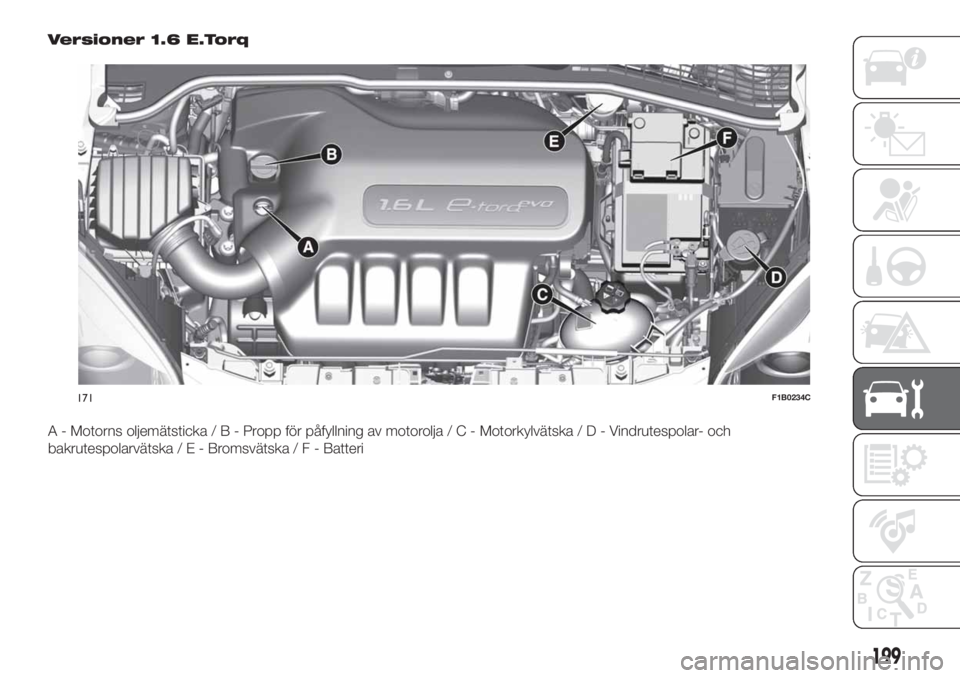 FIAT 500X 2019  Drift- och underhållshandbok (in Swedish) Versioner 1.6 E.Torq
�" � �.�P�U�P�S�O�T �P�M�K�F�N�