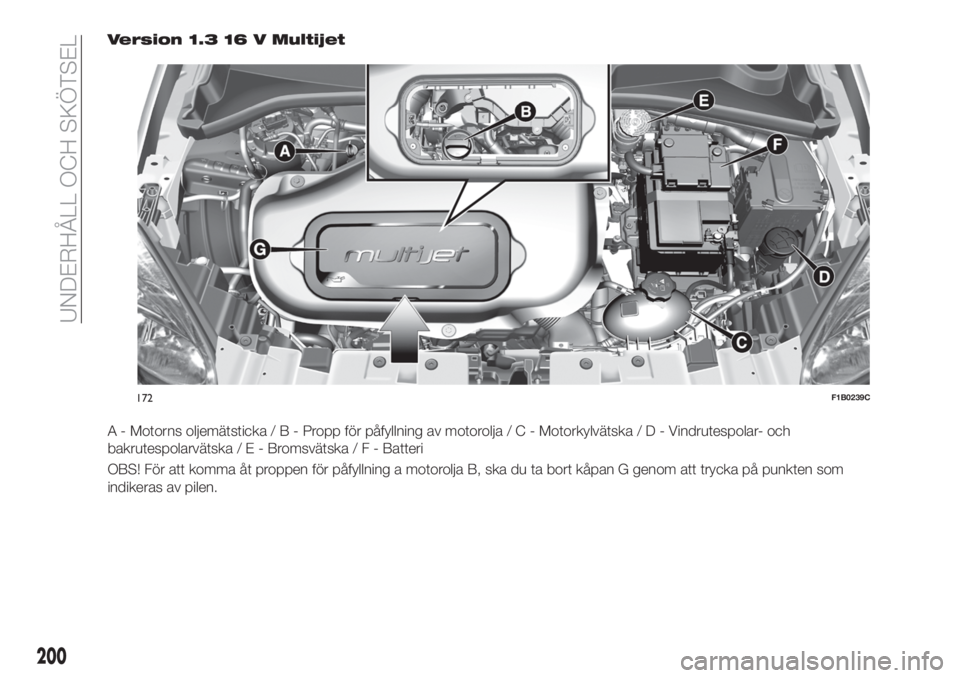 FIAT 500X 2019  Drift- och underhållshandbok (in Swedish) Version 1.3 16 V Multijet
�" � �.�P�U�P�S�O�T �P�M�K�F�N�