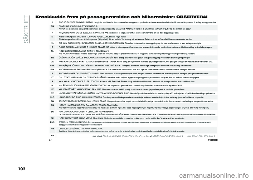 FIAT 500X 2021  Drift- och underhållshandbok (in Swedish) ��$�A�;�&�-�<�&�)
�����(�"�+�5�5�8�0�0�& �=�(�1�% �2�3 �2�1�,�,�1�6�&�(�1�(�,�*�0�1�. �"�+� �9�*�#�9�1�(�.�,�-�"�#�1�(�> ���
������
�
�	�
��>���>�;�F�=  