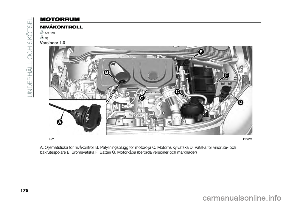 FIAT 500X 2021  Drift- och underhållshandbok (in Swedish) ��7�/�9�&�-�<�R�=�=��.�@�<��$�;�D�)�$�&�=
��
��������� ������������
�>�?��5 �>�?�>�5
�A��5
�+�
� ����	�
� �>�� ���

��>���?�C�
�4� �.������	��	��
�� �