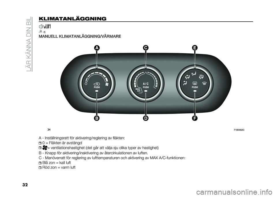 FIAT 500X 2021  Drift- och underhållshandbok (in Swedish) ��=�A�-��;�A�/�/�4��9�%�/��8�%�=
�������
��
���	������
�;�5
�2�)�.�&�%�/�/ �0 �/��2�)��)�.�/�-�1�1�.��.�1�*�+�-�,�2�)�,�% ��
��>�����;�=
�4 �( �%���	����������