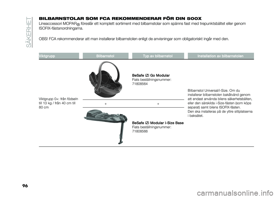 FIAT 500X 2021  Drift- och underhållshandbok (in Swedish) ��$�A�;�&�-�<�&�)
��	�����
���
����
� �
�� ���
 ������������
� ��� ��� �;�<�<�
�=�����
�
������ ��.�6�4�-
�P�������� ��	�	 �������	�	 ���
