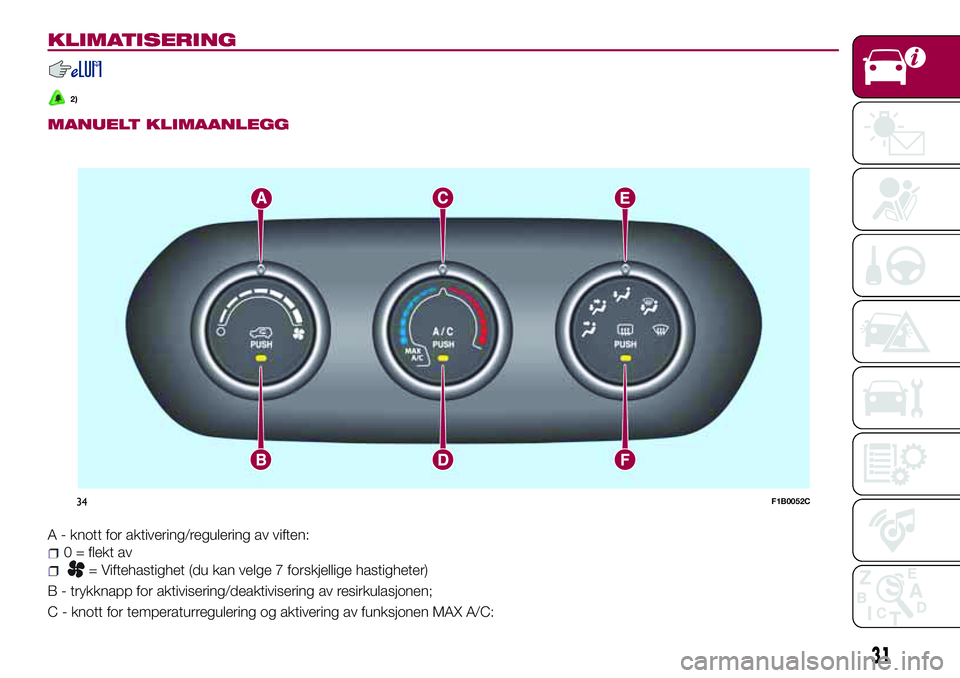 FIAT 500X 2017 Drift- og vedlikeholdshåndbok (in Norwegian) KLIMATISERING
2)
MANUELT KLIMAANLEGG
A - knott for aktivering/regulering av viften:
0 = flekt av
= Viftehastighet (du kan velge 7 forskjellige hastigheter)
B - trykknapp for aktivisering/deaktiviserin FIAT 500X 2017 Drift- og vedlikeholdshåndbok (in Norwegian) KLIMATISERING
2)
MANUELT KLIMAANLEGG
A - knott for aktivering/regulering av viften:
0 = flekt av
= Viftehastighet (du kan velge 7 forskjellige hastigheter)
B - trykknapp for aktivisering/deaktiviserin
