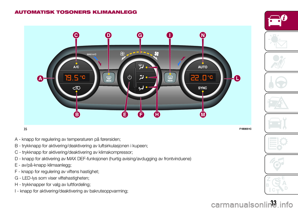 FIAT 500X 2017 Drift- og vedlikeholdshåndbok (in Norwegian) AUTOMATISK TOSONERS KLIMAANLEGG
A - knapp for regulering av temperaturen på førersiden;
B - trykknapp for aktivering/deaktivering av luftsirkulasjonen i kupeen;
C - trykknapp for aktivering/deaktive FIAT 500X 2017 Drift- og vedlikeholdshåndbok (in Norwegian) AUTOMATISK TOSONERS KLIMAANLEGG
A - knapp for regulering av temperaturen på førersiden;
B - trykknapp for aktivering/deaktivering av luftsirkulasjonen i kupeen;
C - trykknapp for aktivering/deaktive