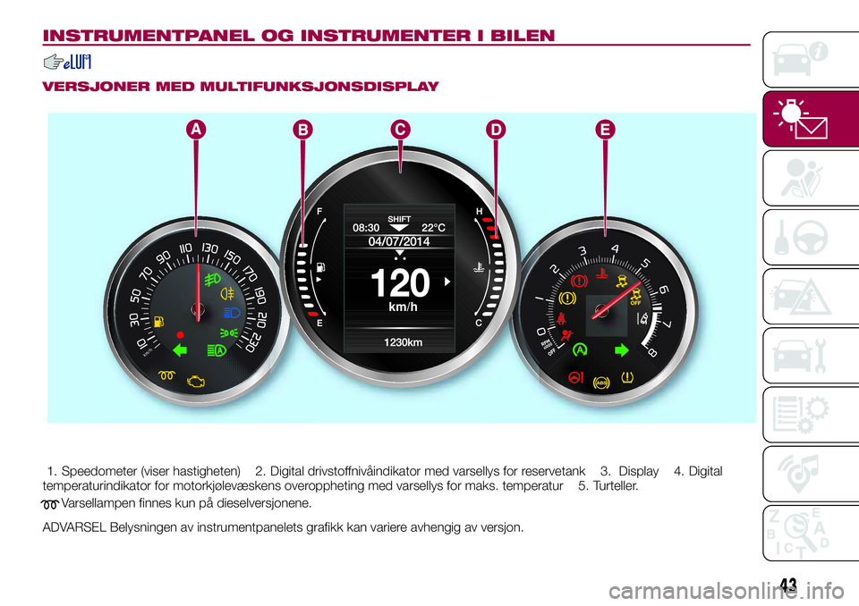FIAT 500X 2017 Drift- og vedlikeholdshåndbok (in Norwegian) INSTRUMENTPANEL OG INSTRUMENTER I BILEN
VERSJONER MED MULTIFUNKSJONSDISPLAY
1. Speedometer (viser hastigheten) 2. Digital drivstoffnivåindikator med varsellys for reservetank 3. Display 4. Digital
te FIAT 500X 2017 Drift- og vedlikeholdshåndbok (in Norwegian) INSTRUMENTPANEL OG INSTRUMENTER I BILEN
VERSJONER MED MULTIFUNKSJONSDISPLAY
1. Speedometer (viser hastigheten) 2. Digital drivstoffnivåindikator med varsellys for reservetank 3. Display 4. Digital
te