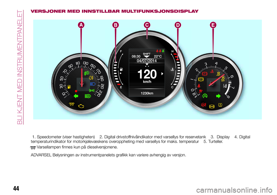 FIAT 500X 2017 Drift- og vedlikeholdshåndbok (in Norwegian) VERSJONER MED INNSTILLBAR MULTIFUNKSJONSDISPLAY
1. Speedometer (viser hastigheten) 2. Digital drivstoffnivåindikator med varsellys for reservetank 3. Display 4. Digital
temperaturindikator for motork FIAT 500X 2017 Drift- og vedlikeholdshåndbok (in Norwegian) VERSJONER MED INNSTILLBAR MULTIFUNKSJONSDISPLAY
1. Speedometer (viser hastigheten) 2. Digital drivstoffnivåindikator med varsellys for reservetank 3. Display 4. Digital
temperaturindikator for motork