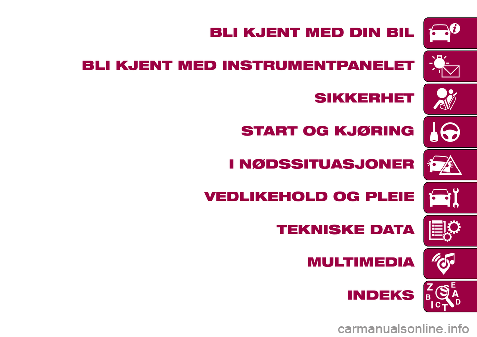 FIAT 500X 2017  Drift- og vedlikeholdshåndbok (in Norwegian) BLI KJENT MED DIN BIL
BLI KJENT MED INSTRUMENTPANELET
SIKKERHET
START OG KJØRING
I NØDSSITUASJONER
VEDLIKEHOLD OG PLEIE
TEKNISKE DATA
MULTIMEDIA
INDEKS 