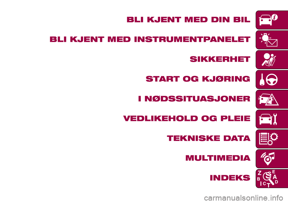 FIAT 500X 2017 Drift- og vedlikeholdshåndbok (in Norwegian) BLI KJENT MED DIN BIL
BLI KJENT MED INSTRUMENTPANELET
SIKKERHET
START OG KJØRING
I NØDSSITUASJONER
VEDLIKEHOLD OG PLEIE
TEKNISKE DATA
MULTIMEDIA
INDEKS FIAT 500X 2017 Drift- og vedlikeholdshåndbok (in Norwegian) BLI KJENT MED DIN BIL
BLI KJENT MED INSTRUMENTPANELET
SIKKERHET
START OG KJØRING
I NØDSSITUASJONER
VEDLIKEHOLD OG PLEIE
TEKNISKE DATA
MULTIMEDIA
INDEKS