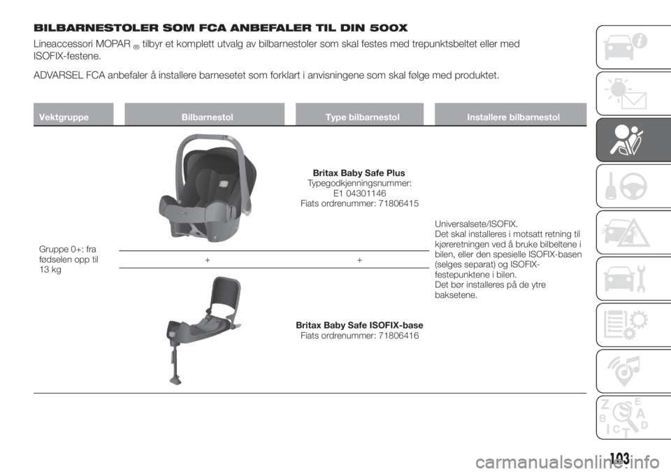 FIAT 500X 2018  Drift- og vedlikeholdshåndbok (in Norwegian) BILBARNESTOLER SOM FCA ANBEFALER TIL DIN 500X
Lineaccessori MOPAR®tilbyr et komplett utvalg av bilbarnestoler som skal festes med trepunktsbeltet eller med
ISOFIX-festene.
ADVARSEL FCA anbefaler å i