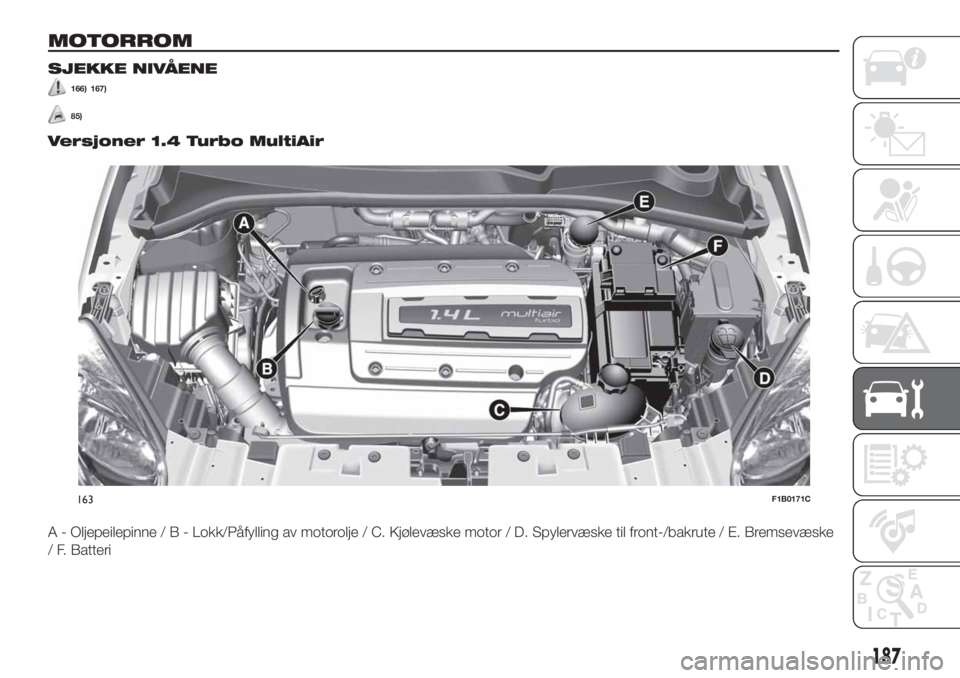 FIAT 500X 2018 Drift- og vedlikeholdshåndbok (in Norwegian) MOTORROM
SJEKKE NIVÅENE
166) 167)
85)
Versjoner 1.4 Turbo MultiAir
A - Oljepeilepinne/B-Lokk/Påfylling av motorolje / C. Kjølevæske motor / D. Spylervæske til front-/bakrute / E. Bremsevæske
/ F FIAT 500X 2018 Drift- og vedlikeholdshåndbok (in Norwegian) MOTORROM
SJEKKE NIVÅENE
166) 167)
85)
Versjoner 1.4 Turbo MultiAir
A - Oljepeilepinne/B-Lokk/Påfylling av motorolje / C. Kjølevæske motor / D. Spylervæske til front-/bakrute / E. Bremsevæske
/ F