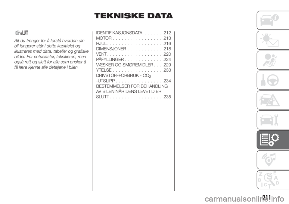 FIAT 500X 2019 Drift- og vedlikeholdshåndbok (in Norwegian) TEKNISKE DATA
Alt du trenger for å forstå hvordan din
bil fungerer står i dette kapittelet og
illustreres med data, tabeller og grafiske
bilder. For entusiaster, teknikeren, men
også rett og slett FIAT 500X 2019 Drift- og vedlikeholdshåndbok (in Norwegian) TEKNISKE DATA
Alt du trenger for å forstå hvordan din
bil fungerer står i dette kapittelet og
illustreres med data, tabeller og grafiske
bilder. For entusiaster, teknikeren, men
også rett og slett