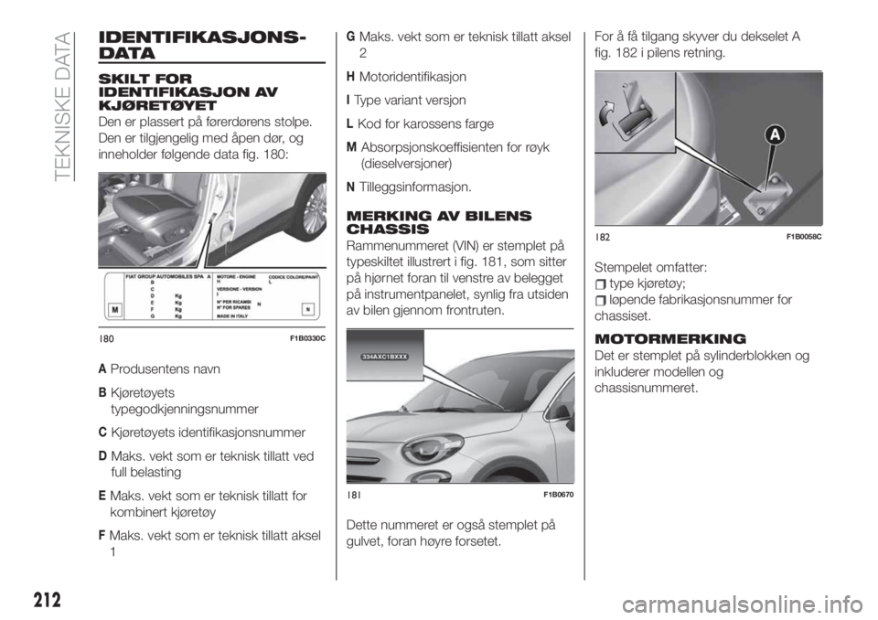 FIAT 500X 2019 Drift- og vedlikeholdshåndbok (in Norwegian) IDENTIFIKASJONS-
DATA
SKILT FOR
IDENTIFIKASJON AV
KJØRETØYET
Den er plassert på førerdørens stolpe.
Den er tilgjengelig med åpen dør, og
inneholder følgende data fig. 180:
AProdusentens navn
B FIAT 500X 2019 Drift- og vedlikeholdshåndbok (in Norwegian) IDENTIFIKASJONS-
DATA
SKILT FOR
IDENTIFIKASJON AV
KJØRETØYET
Den er plassert på førerdørens stolpe.
Den er tilgjengelig med åpen dør, og
inneholder følgende data fig. 180:
AProdusentens navn
B
