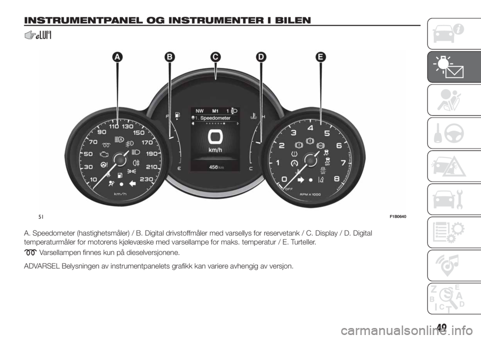 FIAT 500X 2019 Drift- og vedlikeholdshåndbok (in Norwegian) INSTRUMENTPANEL OG INSTRUMENTER I BILEN
A. Speedometer (hastighetsmåler) / B. Digital drivstoffmåler med varsellys for reservetank / C. Display / D. Digital
temperaturmåler for motorens kjølevæsk FIAT 500X 2019 Drift- og vedlikeholdshåndbok (in Norwegian) INSTRUMENTPANEL OG INSTRUMENTER I BILEN
A. Speedometer (hastighetsmåler) / B. Digital drivstoffmåler med varsellys for reservetank / C. Display / D. Digital
temperaturmåler for motorens kjølevæsk
