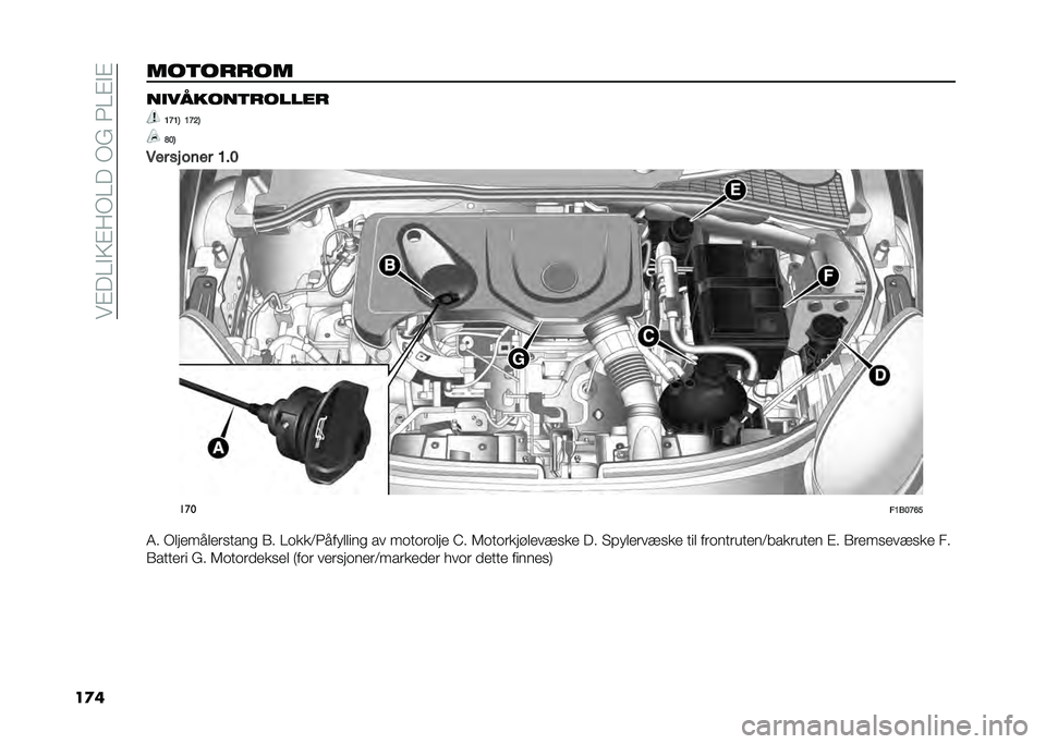 FIAT 500X 2021  Drift- og vedlikeholdshåndbok (in Norwegian) ���$� �:�#�;�$�7�*�:� ��*�=��1�:�$�#�$
��
����
����� ��������
������
�@�A�@�6 �@�A�=�6
�D��6
��� �� ��	�� �@�� ���
��@�1��A�F�
�4� �*�	��
���	�
�����