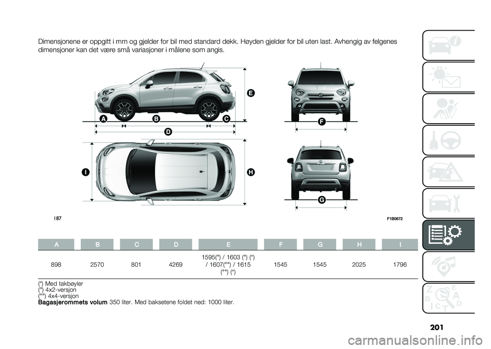 FIAT 500X 2021  Drift- og vedlikeholdshåndbok (in Norwegian) ���
� ���
������
��
 �
� ������� � �� �� ���
�	�
�
� ��� ���	 ��
�
 �����
���
 �
�
��� �7�!��
�
� ���
�	�
�
� ��� ���	 ���
� �	���� �4���
�