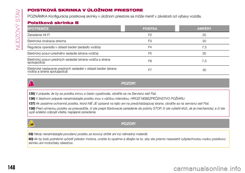 FIAT 500X 2017  Návod na použitie a údržbu (in Slovak) POISTKOVÁ SKRINKA V ÚLOŽNOM PRIESTORE
POZNÁMKA Konfigurácia poistkovej skrinky v úložnom priestore sa môže meniť v závislosti od výbavy vozidla.
Poistková skrinka B
SPOTREBIČE POISTKA AM