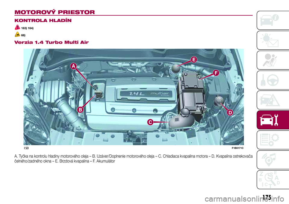 FIAT 500X 2017  Návod na použitie a údržbu (in Slovak) MOTOROVÝ PRIESTOR.
KONTROLA HLADÍN
163) 164)
66).
Verzia 1.4 Turbo Multi Air
A. Tyčka na kontrolu hladiny motorového oleja – B. Uzáver/Doplnenie motorového oleja – C. Chladiaca kvapalina mot