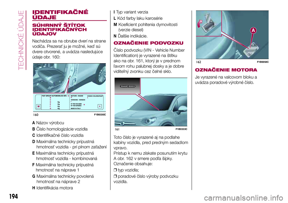 FIAT 500X 2017  Návod na použitie a údržbu (in Slovak) IDENTIFIKAČNÉ
ÚDAJE
SÚHRNNÝ ŠTÍTOK
IDENTIFIKAČNÝCH
ÚDAJOV
Nachádza sa na obrube dverí na strane
vodiča. Prezerať ju je možné, keď sú
dvere otvorené, a uvádza nasledujúce
údaje ob