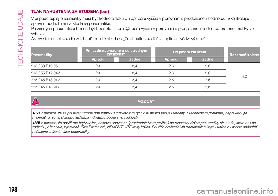 FIAT 500X 2017  Návod na použitie a údržbu (in Slovak) TLAK NAHUSTENIA ZA STUDENA (bar)
V prípade teplej pneumatiky musí byť hodnota tlaku o +0,3 baru vyššia v porovnaní s predpísanou hodnotou. Skontrolujte
správnu hodnotu aj na studenej pneumatik