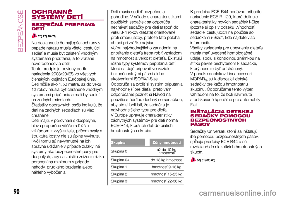 FIAT 500X 2017 Návod na použitie a údržbu (in Slovak) OCHRANNÉ
SYSTÉMY DETÍ
BEZPEČNÁ PREPRAVA
DETÍ
76) 77) 78) 79)
Na dosiahnutie čo najlepšej ochrany v
prípade nárazu musia všetci cestujúci
sedieť a musia byť zaistení vhodnými
systémami FIAT 500X 2017 Návod na použitie a údržbu (in Slovak) OCHRANNÉ
SYSTÉMY DETÍ
BEZPEČNÁ PREPRAVA
DETÍ
76) 77) 78) 79)
Na dosiahnutie čo najlepšej ochrany v
prípade nárazu musia všetci cestujúci
sedieť a musia byť zaistení vhodnými
systémami