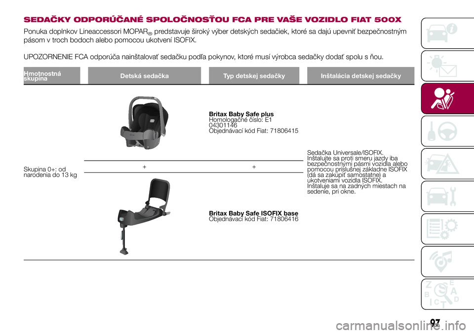 FIAT 500X 2017 Návod na použitie a údržbu (in Slovak) SEDAČKY ODPORÚČANÉ SPOLOČNOSŤOU FCA PRE VAŠE VOZIDLO FIAT 500X
Ponuka doplnkov Lineaccessori MOPAR®predstavuje široký výber detských sedačiek, ktoré sa dajú upevniť bezpečnostným
pá FIAT 500X 2017 Návod na použitie a údržbu (in Slovak) SEDAČKY ODPORÚČANÉ SPOLOČNOSŤOU FCA PRE VAŠE VOZIDLO FIAT 500X
Ponuka doplnkov Lineaccessori MOPAR®predstavuje široký výber detských sedačiek, ktoré sa dajú upevniť bezpečnostným
pá