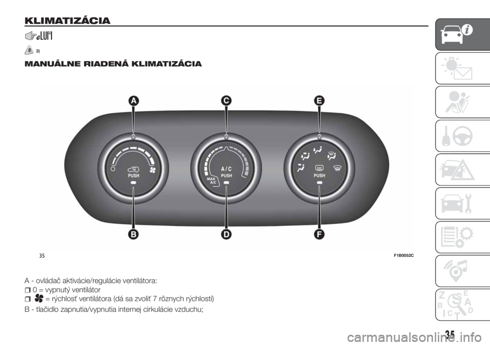 FIAT 500X 2018  Návod na použitie a údržbu (in Slovak) KLIMATIZÁCIA
2)
MANUÁLNE RIADENÁ KLIMATIZÁCIA
A - ovládač aktivácie/regulácie ventilátora:
0 = vypnutý ventilátor
= rýchlosť ventilátora (dá sa zvoliť 7 rôznych rýchlostí)
B - tlač