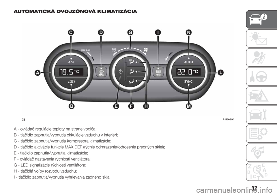 FIAT 500X 2018  Návod na použitie a údržbu (in Slovak) AUTOMATICKÁ DVOJZÓNOVÁ KLIMATIZÁCIA
A - ovládač regulácie teploty na strane vodiča;
B - tlačidlo zapnutia/vypnutia cirkulácie vzduchu v interiéri;
C - tlačidlo zapnutia/vypnutia kompresora