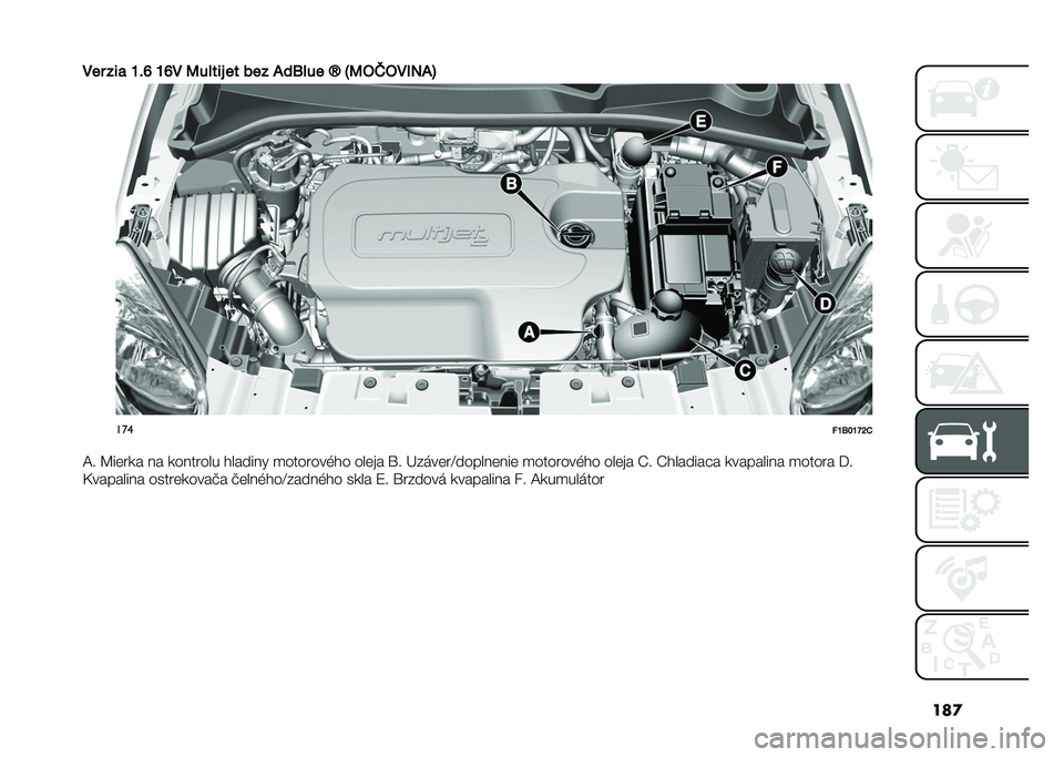 FIAT 500X 2020  Návod na použitie a údržbu (in Slovak) ���

��� ���
 �Q�!�U �Q�U� �>���
��+ ��
 ��� �1��;��� �i �?�>�)�K�)��2�6�1�@
���
��Q�;��Q�R�M�0
�A� �B����
� �� �
������� ������� �
�������%�� ��