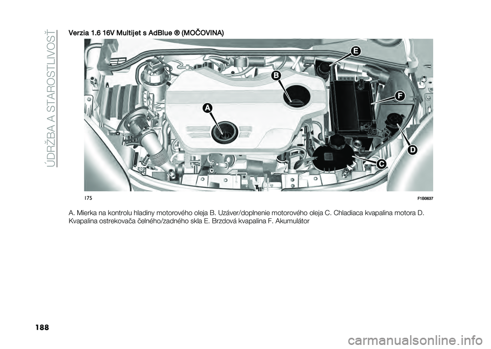FIAT 500X 2020  Návod na použitie a údržbu (in Slovak) ��E�=�4�]�\�A��A��/��A�4�*�/��U�I��*�/�m
������ ���
 �Q�!�U �Q�U� �>���
��+ ��
 � �1��;��� �i �?�>�)�K�)��2�6�1�@
���
��Q�;��U�N�R
�A� �B����
� �� �
�������