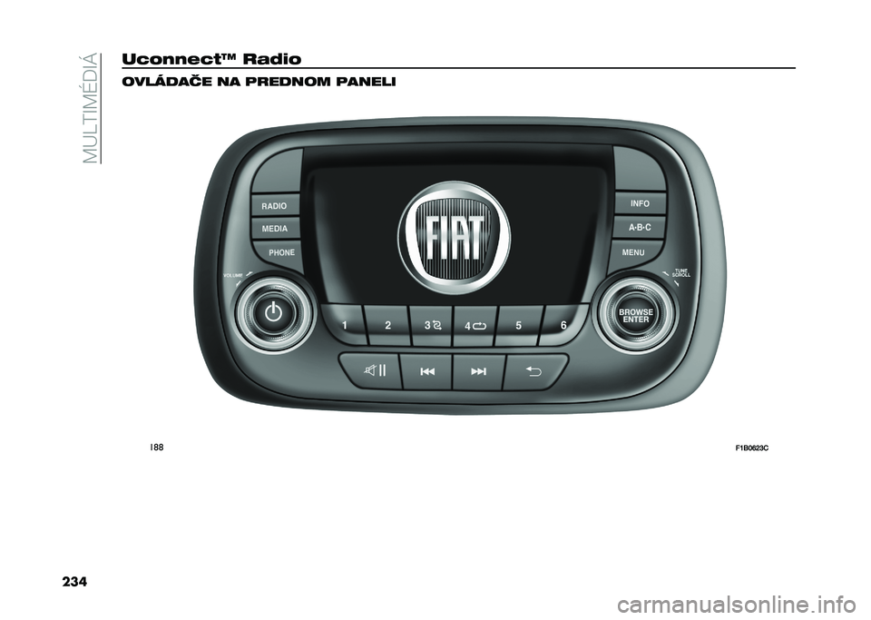 FIAT 500X 2020  Návod na použitie a údržbu (in Slovak) ��B�G�U��I�B�Z�=�I�M
�����3�)�7�7�-�3�6�a ��;�?�2�) �	������� �� ������	� ������
��	�	
��Q�;��U�M�N�0  