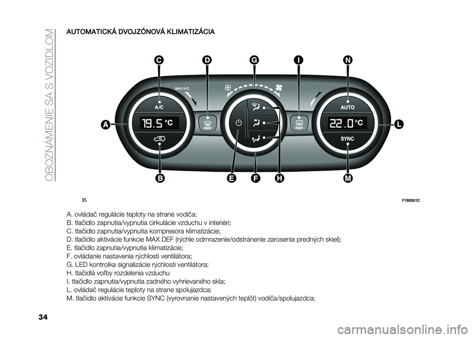 FIAT 500X 2020  Návod na použitie a údržbu (in Slovak) ��*�\�*�H�5�M�B�9�5�I�9��/�A��/���*�H�I�=�U�*�B
���1�O�5�)�>�1�5�2�0�7 �D �"��)�J�G�^�6�)��D �7 �:�2�>�1�5�2�G�D�0�2�1
�
��
��Q�;����Q�0
�A� ����	���! ���D���	��� ����