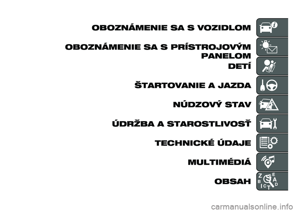 FIAT 500X 2020  Návod na použitie a údržbu (in Slovak) �	��	�������� �� � ��	�����	�
�	��	�������� �� � �������	��	��� ������	�
����
������	����� � ����� �����	�� ����
������