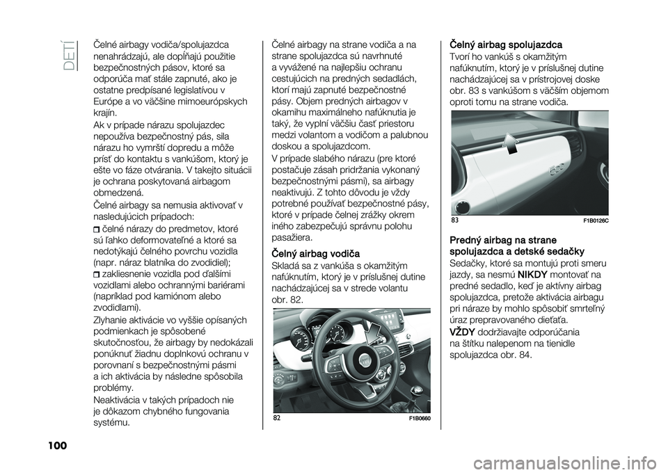 FIAT 500X 2021  Návod na použitie a údržbu (in Slovak) ��=�9��O
��� �N����% ������D� �����!��F�����������
�������	�����+� ��� ����>�?���+ ��������
������!������,�� ��	���� �
����
