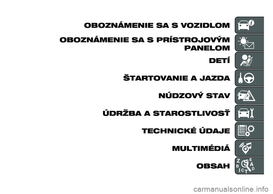 FIAT 500X 2021  Návod na použitie a údržbu (in Slovak) �	��	�������� �� � ��	�����	�
�	��	�������� �� � �������	��	��� ������	�
����
������	����� � ����� �����	�� ����
������