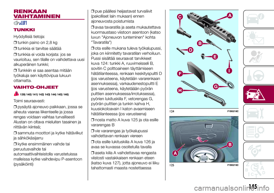 FIAT 500X 2017  Käyttö- ja huolto-ohjekirja (in in Finnish) RENKAAN
VAIHTAMINEN
TUNKKI
Hyödyllisiä tietoja:
❒tunkin paino on 2,8 kg
❒tunkkia ei tarvitse säätää
❒tunkkia ei voida korjata: jos se
vaurioituu, sen tilalle on vaihdettava uusi
alkuperäi