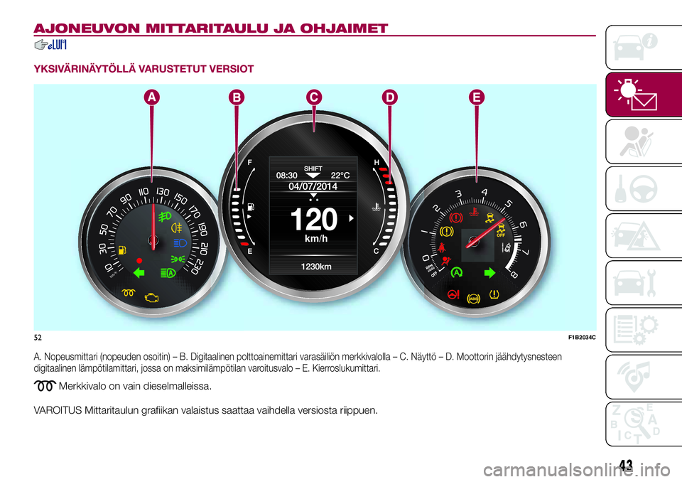 FIAT 500X 2017 Käyttö- ja huolto-ohjekirja (in in Finnish) AJONEUVON MITTARITAULU JA OHJAIMET
YKSIVÄRINÄYTÖLLÄ VARUSTETUT VERSIOT
A. Nopeusmittari (nopeuden osoitin) – B. Digitaalinen polttoainemittari varasäiliön merkkivalolla – C. Näyttö – D. FIAT 500X 2017 Käyttö- ja huolto-ohjekirja (in in Finnish) AJONEUVON MITTARITAULU JA OHJAIMET
YKSIVÄRINÄYTÖLLÄ VARUSTETUT VERSIOT
A. Nopeusmittari (nopeuden osoitin) – B. Digitaalinen polttoainemittari varasäiliön merkkivalolla – C. Näyttö – D.