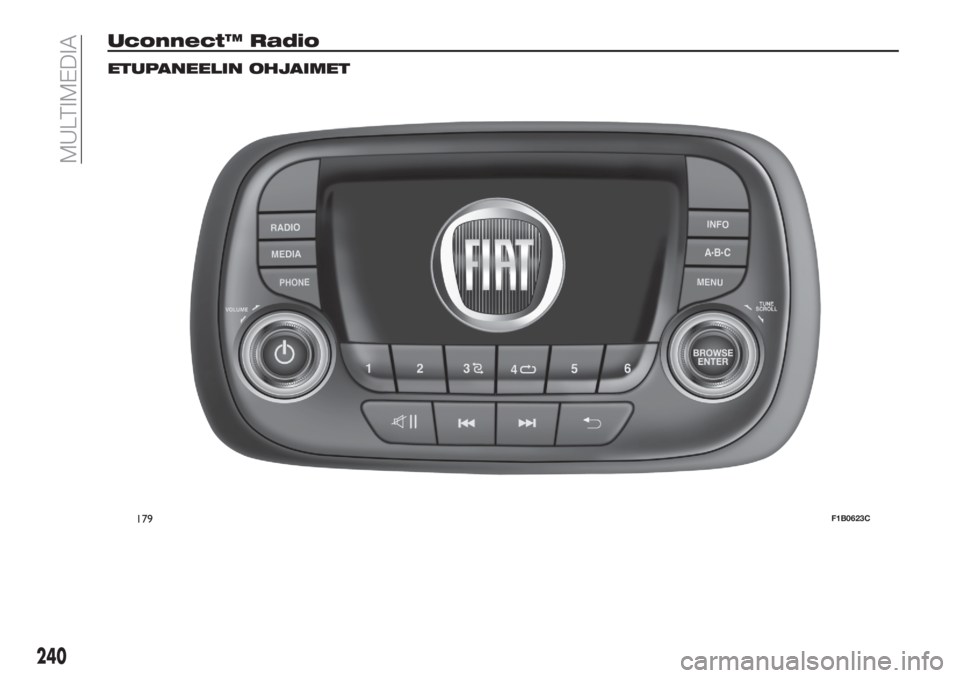 FIAT 500X 2018 Käyttö- ja huolto-ohjekirja (in in Finnish) Uconnect™ Radio
ETUPANEELIN OHJAIMET
179F1B0623C
240
MULTIMEDIA FIAT 500X 2018 Käyttö- ja huolto-ohjekirja (in in Finnish) Uconnect™ Radio
ETUPANEELIN OHJAIMET
179F1B0623C
240
MULTIMEDIA