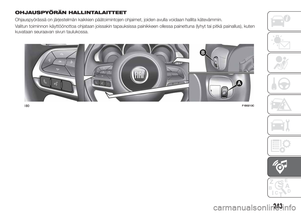 FIAT 500X 2018 Käyttö- ja huolto-ohjekirja (in in Finnish) OHJAUSPYÖRÄN HALLINTALAITTEET
Ohjauspyörässä on järjestelmän kaikkien päätoimintojen ohjaimet, joiden avulla voidaan hallita kätevämmin.
Valitun toiminnon käyttöönottoa ohjataan joissaki FIAT 500X 2018 Käyttö- ja huolto-ohjekirja (in in Finnish) OHJAUSPYÖRÄN HALLINTALAITTEET
Ohjauspyörässä on järjestelmän kaikkien päätoimintojen ohjaimet, joiden avulla voidaan hallita kätevämmin.
Valitun toiminnon käyttöönottoa ohjataan joissaki