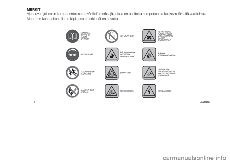 FIAT 500X 2018  Käyttö- ja huolto-ohjekirja (in in Finnish) MERKIT
Ajoneuvon joissakin komponenteissa on värillisiä merkkejä, joissa on osoitettu komponenttia koskevia tärkeitä varotoimia.
Moottorin konepeiton alla on kilpi, jossa merkinnät on kuvattu.
1