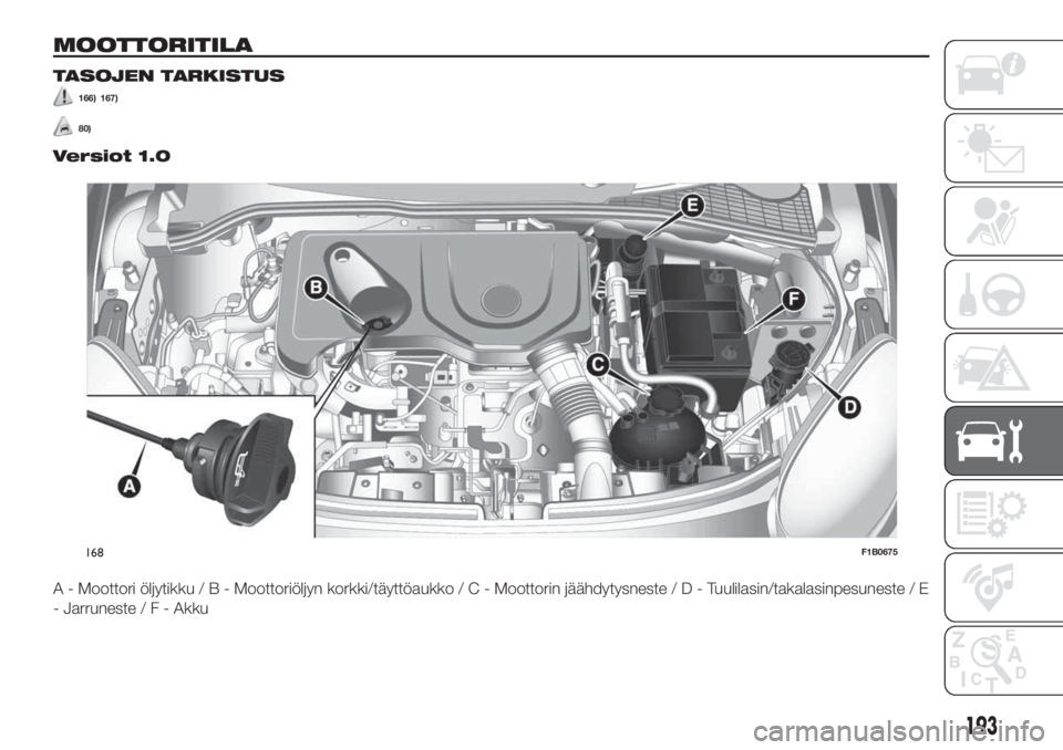 FIAT 500X 2019 Käyttö- ja huolto-ohjekirja (in in Finnish) MOOTTORITILA
TASOJEN TARKISTUS
166) 167)
80)
Versiot 1.0
A - Moottori öljytikku/B-Moottoriöljyn korkki/täyttöaukko/C-Moottorin jäähdytysneste/D-Tuulilasin/takalasinpesuneste / E
- Jarruneste/F-A FIAT 500X 2019 Käyttö- ja huolto-ohjekirja (in in Finnish) MOOTTORITILA
TASOJEN TARKISTUS
166) 167)
80)
Versiot 1.0
A - Moottori öljytikku/B-Moottoriöljyn korkki/täyttöaukko/C-Moottorin jäähdytysneste/D-Tuulilasin/takalasinpesuneste / E
- Jarruneste/F-A