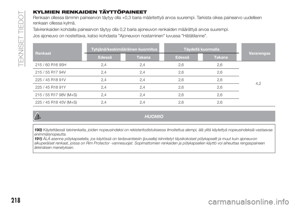 FIAT 500X 2019  Käyttö- ja huolto-ohjekirja (in in Finnish) KYLMIEN RENKAIDEN TÄYTTÖPAINEET
Renkaan ollessa lämmin painearvon täytyy olla +0,3 baria määritettyä arvoa suurempi. Tarkista oikea painearvo uudelleen
renkaan ollessa kylmä.
Talvirenkaiden ko