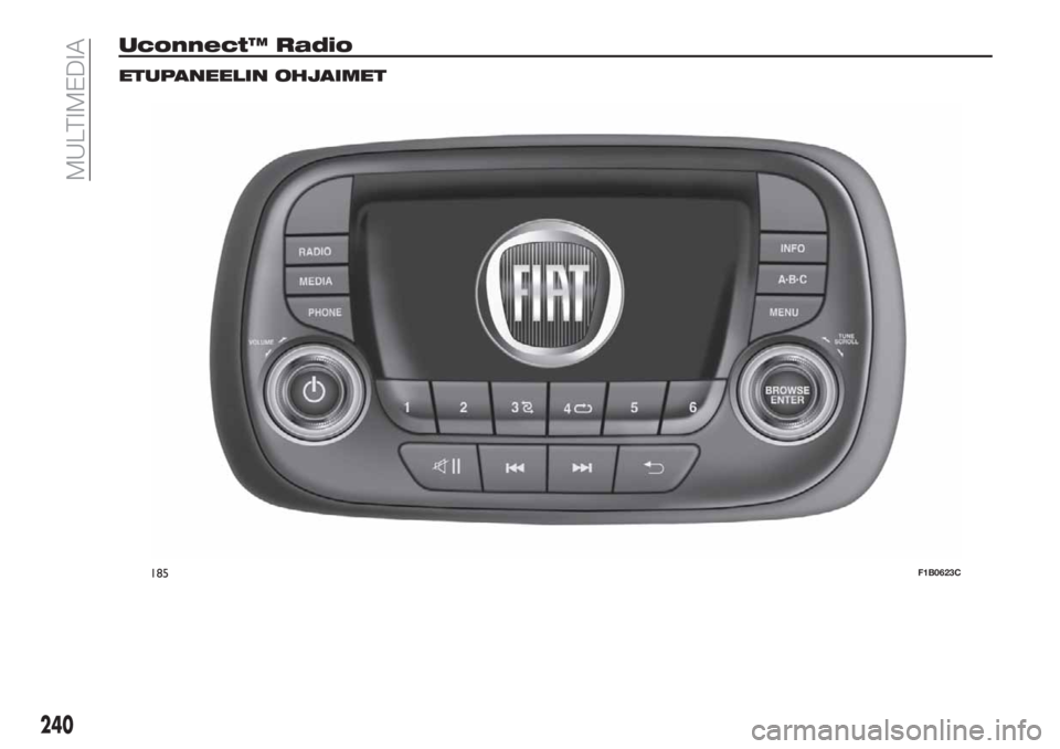 FIAT 500X 2019 Käyttö- ja huolto-ohjekirja (in in Finnish) Uconnect™ Radio
ETUPANEELIN OHJAIMET
185F1B0623C
240
MULTIMEDIA FIAT 500X 2019 Käyttö- ja huolto-ohjekirja (in in Finnish) Uconnect™ Radio
ETUPANEELIN OHJAIMET
185F1B0623C
240
MULTIMEDIA