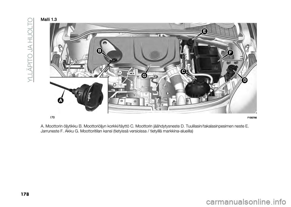 FIAT 500X 2021  Käyttö- ja huolto-ohjekirja (in in Finnish) ��<�!�!�-�1�7�.���5�4��"�8��!�.�
��
������ �9��8
���
��9�-��:�>�>
�4� �2�������� ��������� �E� �2������������ �������6��	���� �=� �2���